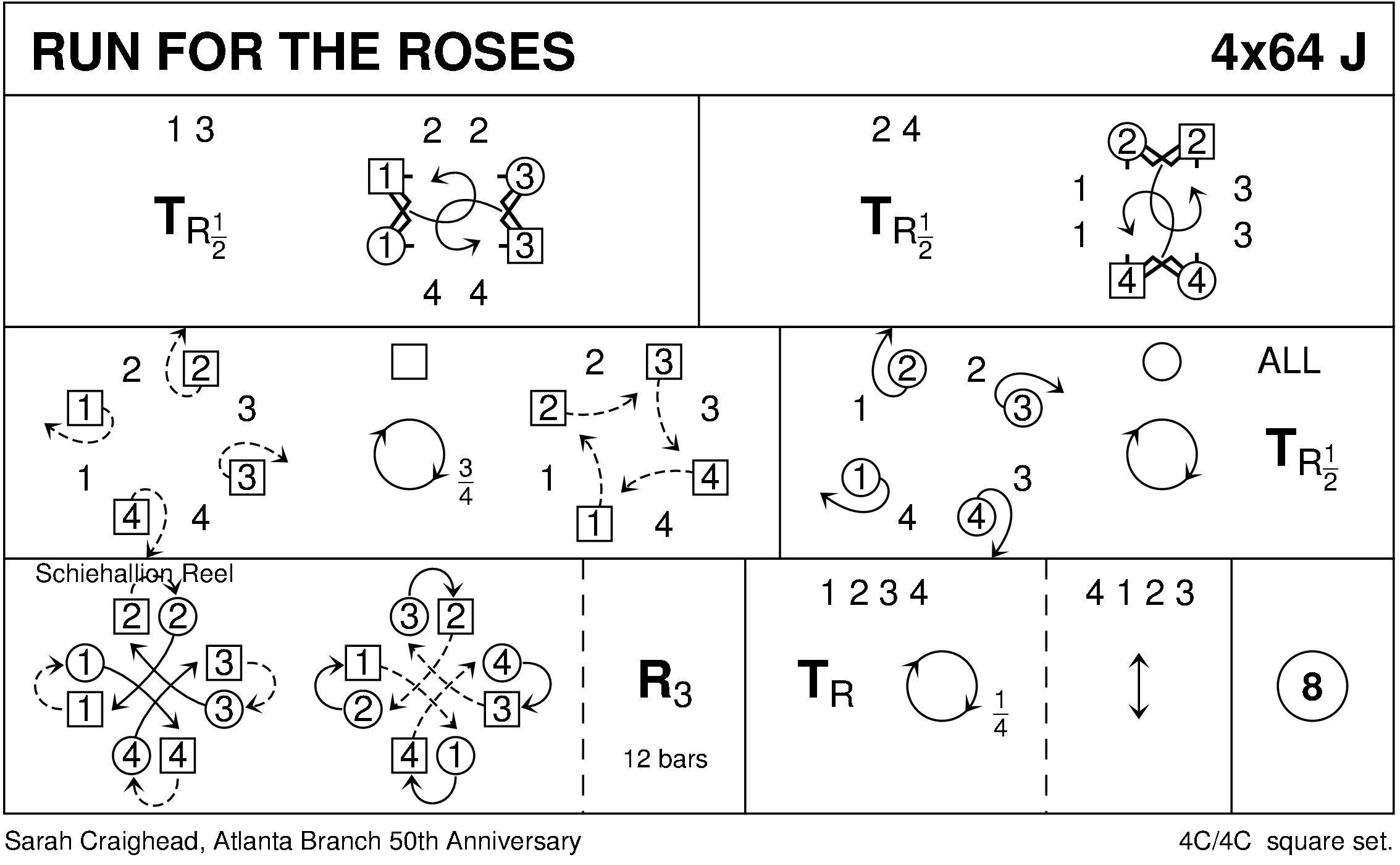 Run For The Roses Keith Rose's Diagram