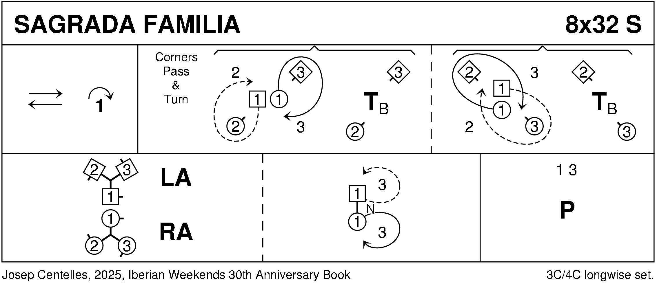 Sagrada Familia Keith Rose's Diagram