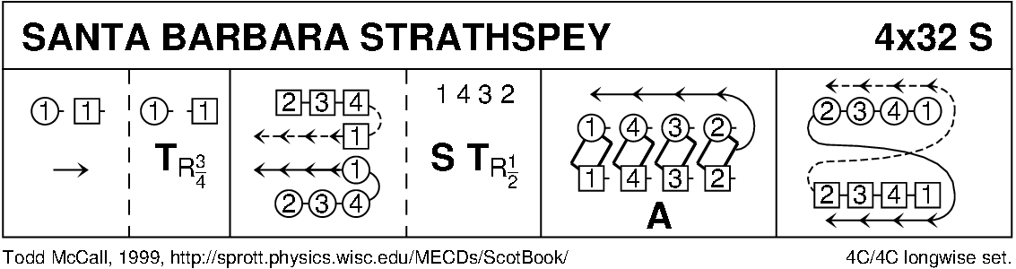 Santa Barbara Strathspey Keith Rose's Diagram