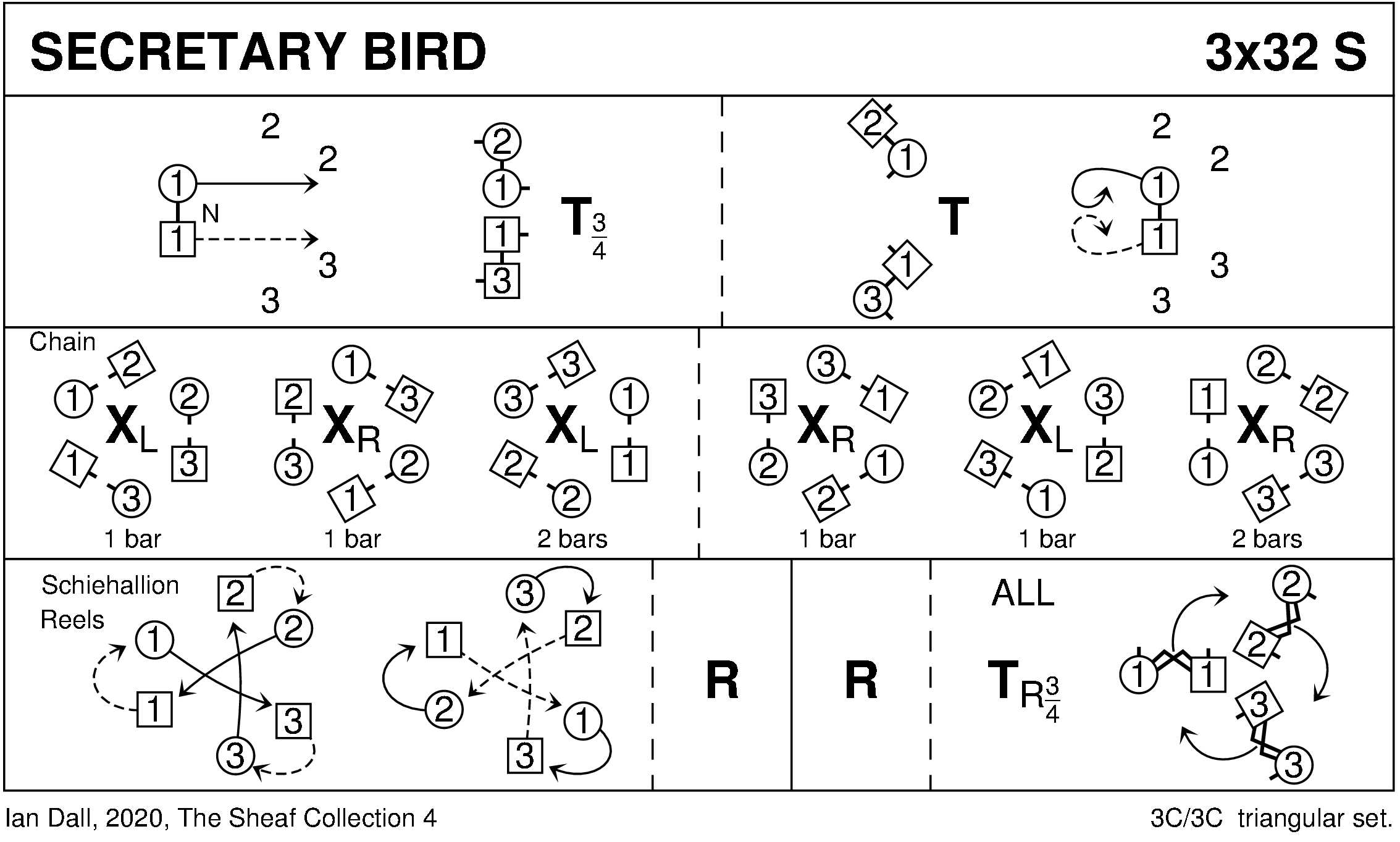Secretary Bird Keith Rose's Diagram