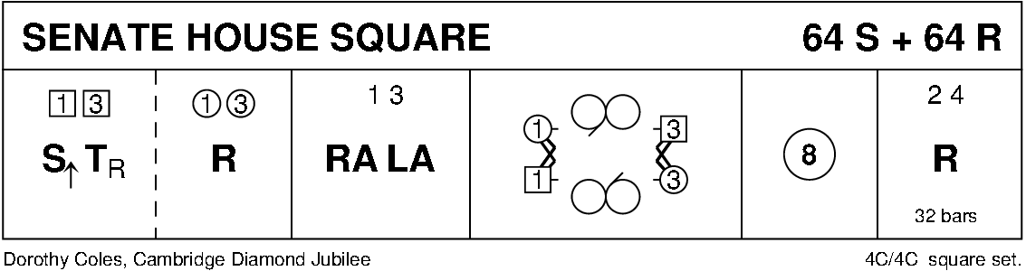 Senate House Square Keith Rose's Diagram