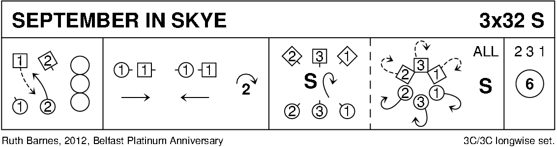 September In Skye Keith Rose's Diagram