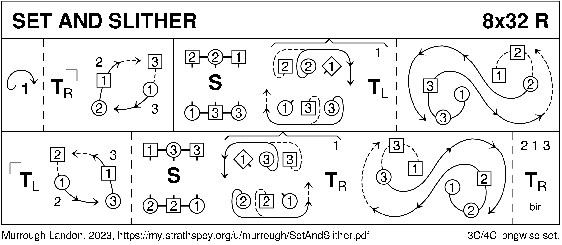 Set And Slither Keith Rose's Diagram