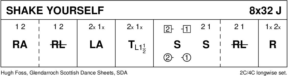 Shake Yourself Keith Rose's Diagram