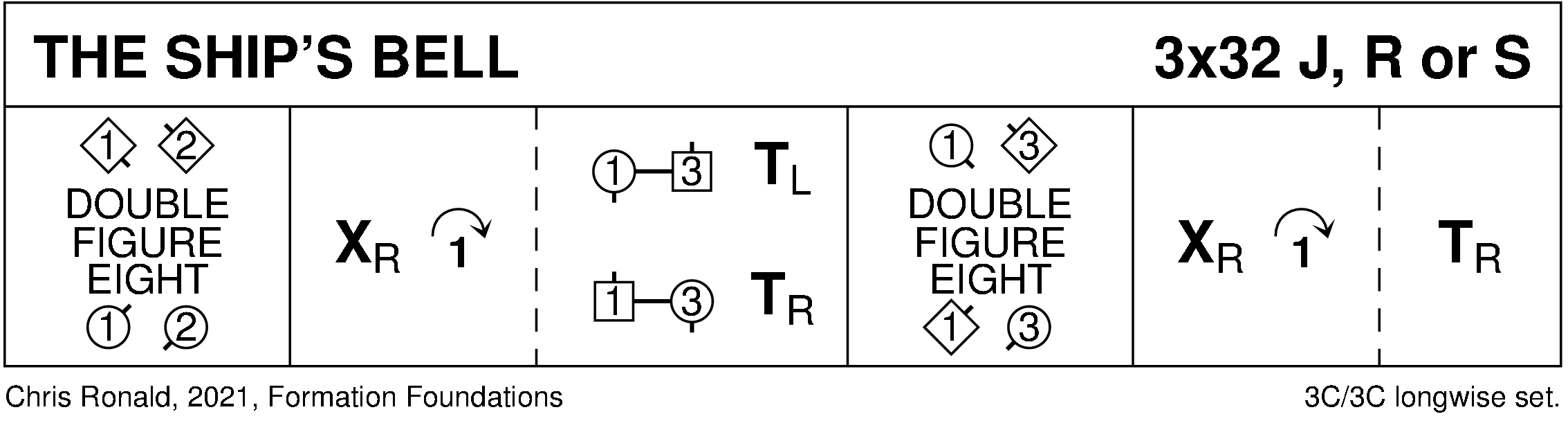 The Ship's Bell Keith Rose's Diagram