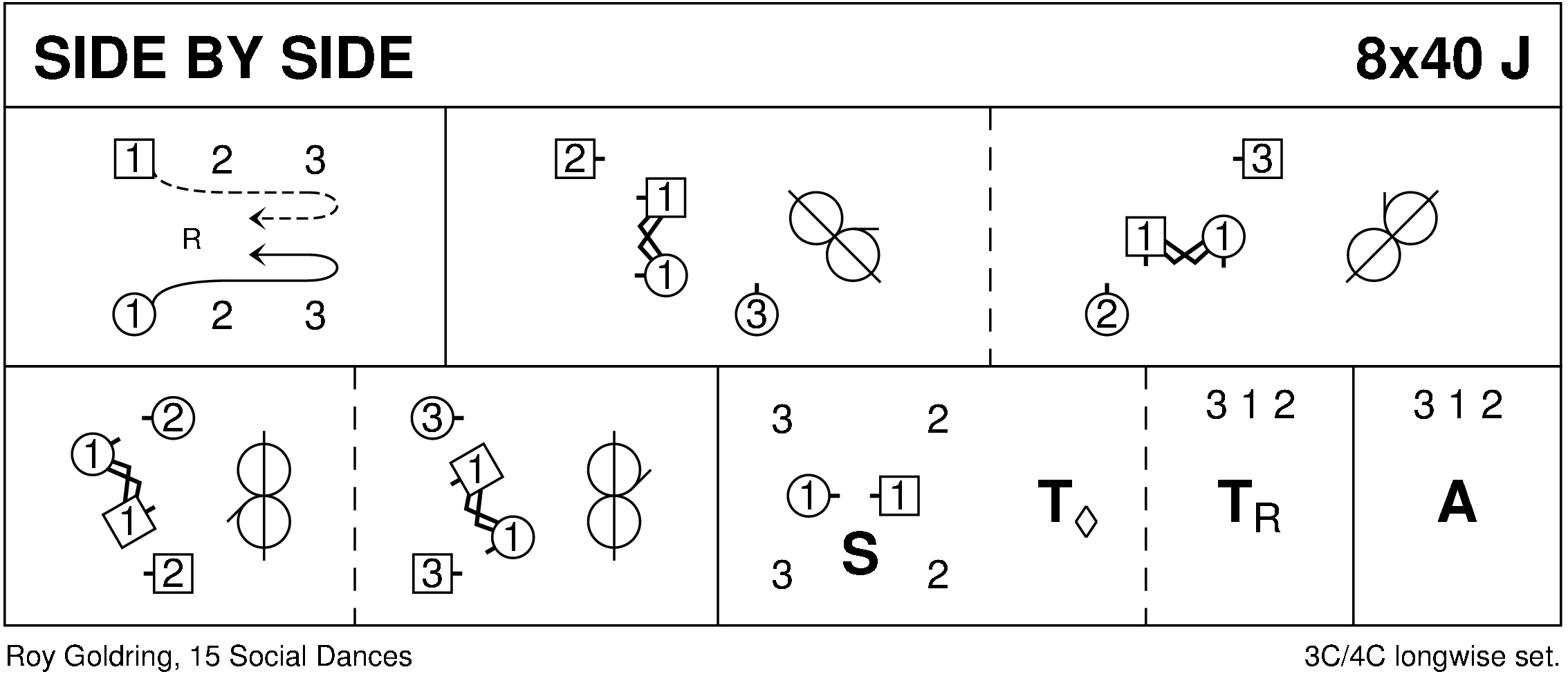 Side By Side Keith Rose's Diagram