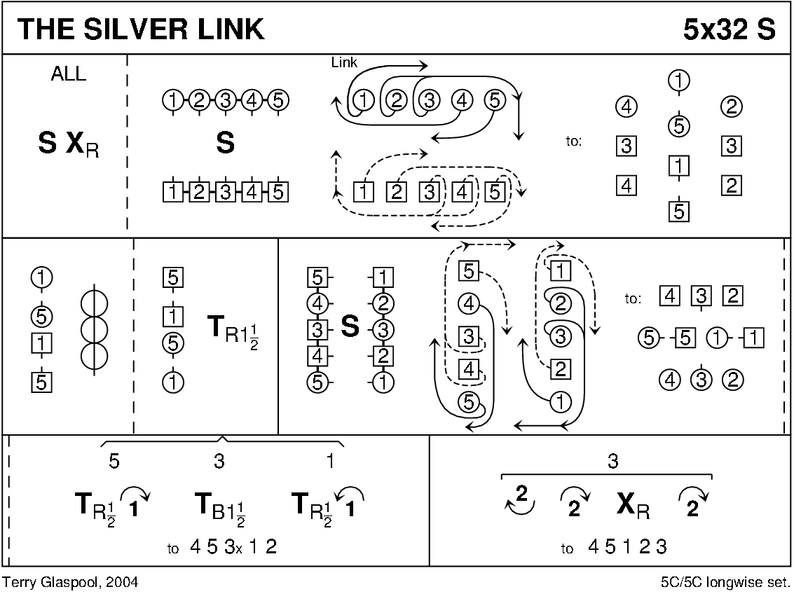 Silver Link (Glasspool) Keith Rose's Diagram