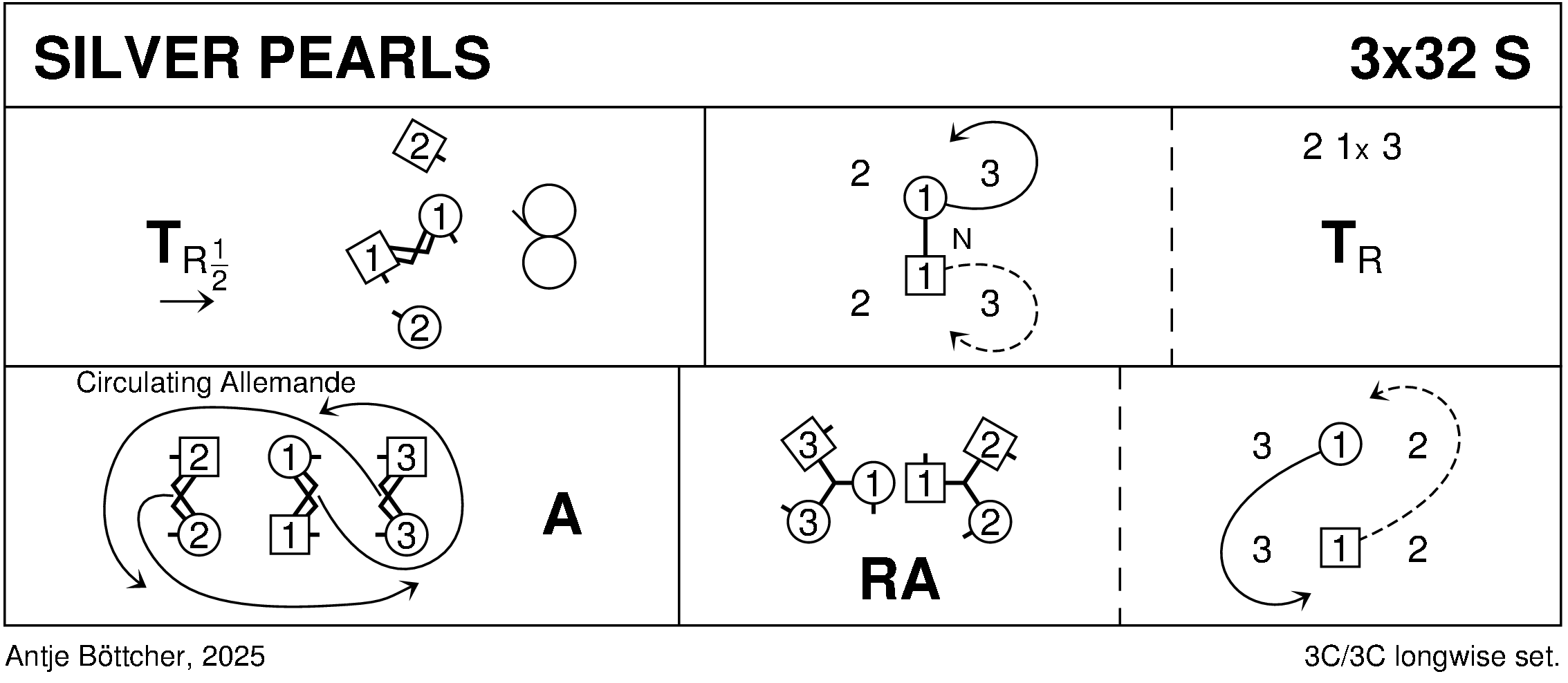 Silver Pearls Keith Rose's Diagram