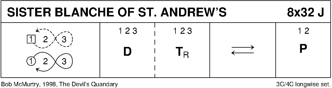 Sister Blanche Of St Andrew's Keith Rose's Diagram