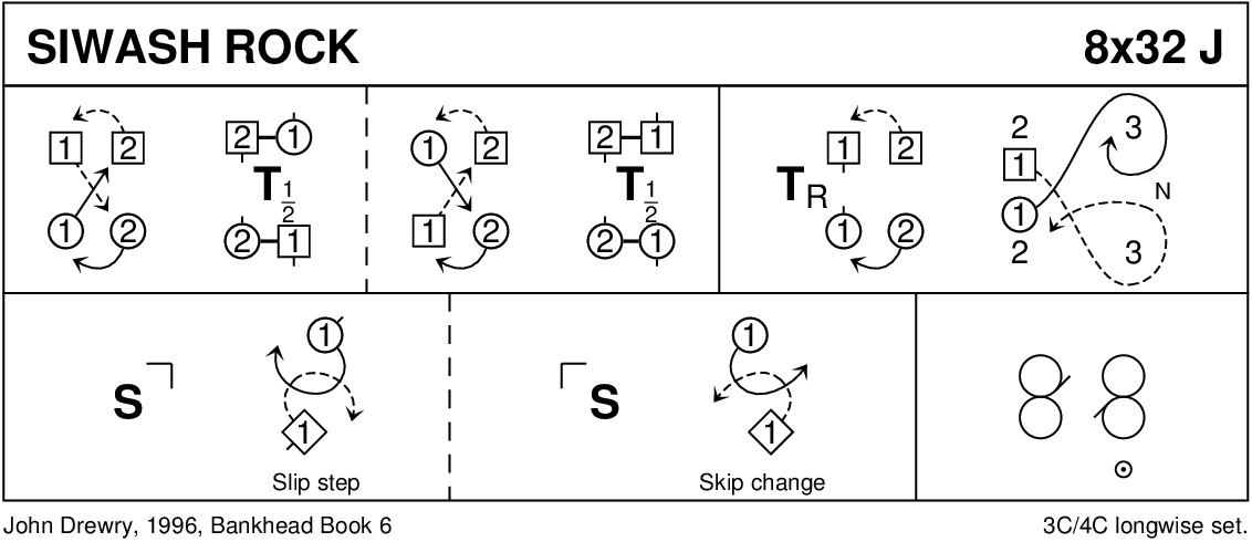 Siwash Rock Keith Rose's Diagram