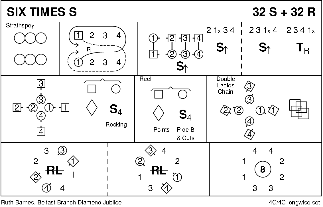 Six Times S Keith Rose's Diagram