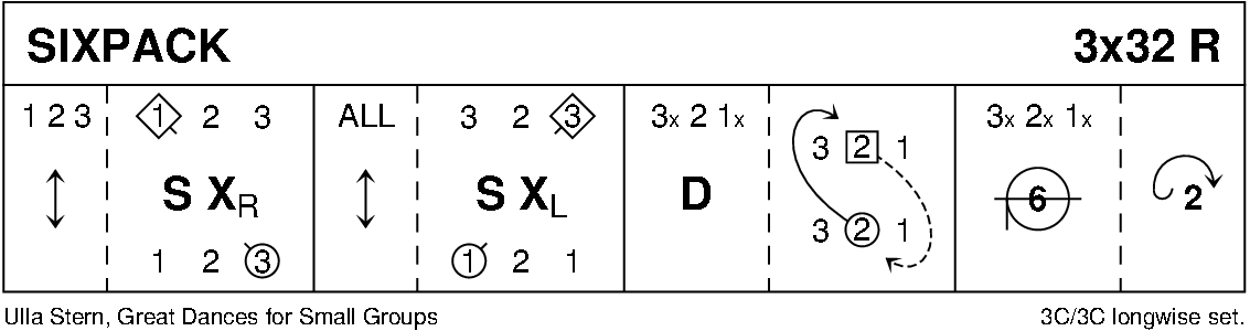 Sixpack Keith Rose's Diagram