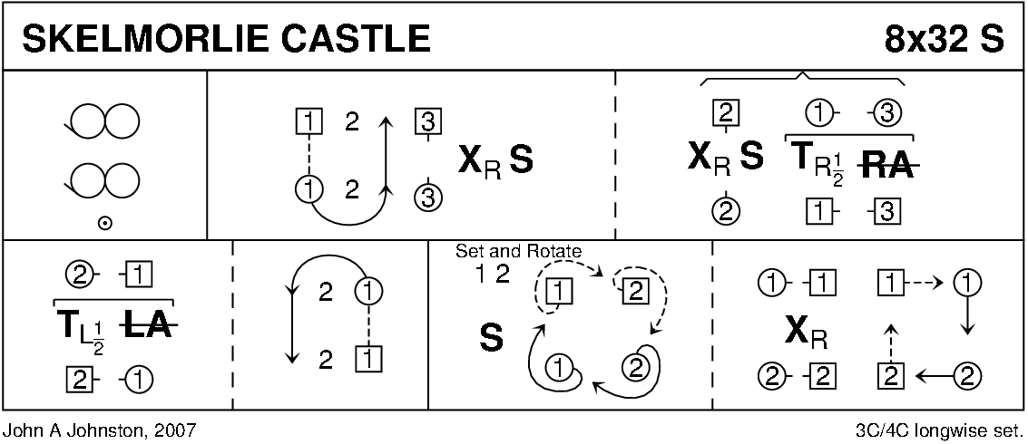 Skelmorlie Castle Keith Rose's Diagram