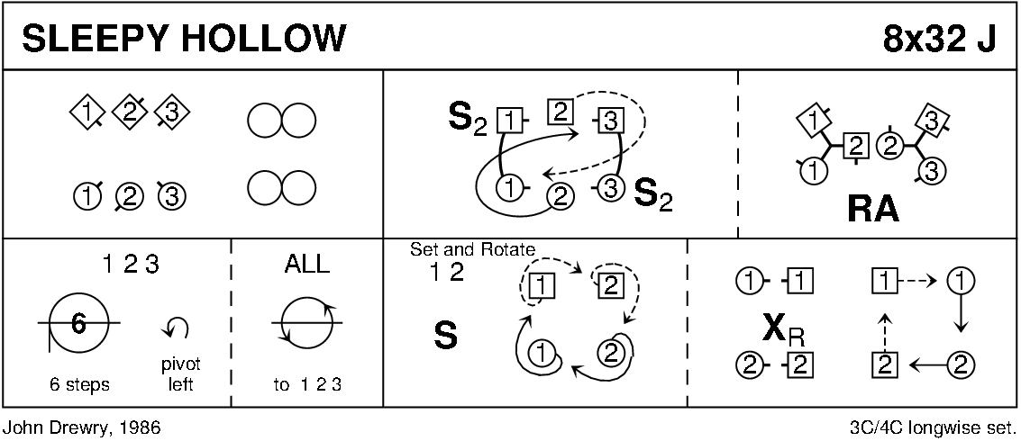 Sleepy Hollow Keith Rose's Diagram