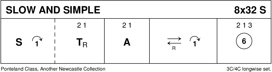 Slow And Simple Keith Rose's Diagram