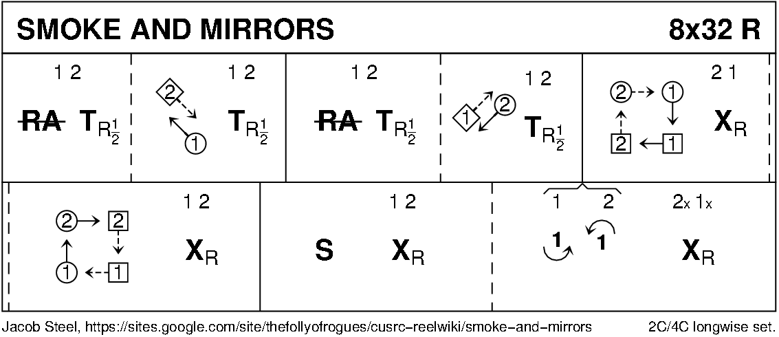 Smoke And Mirrors Keith Rose's Diagram