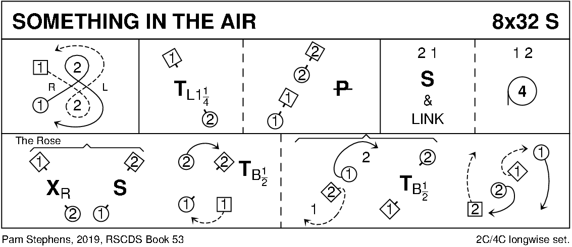 Something In The Air Keith Rose's Diagram