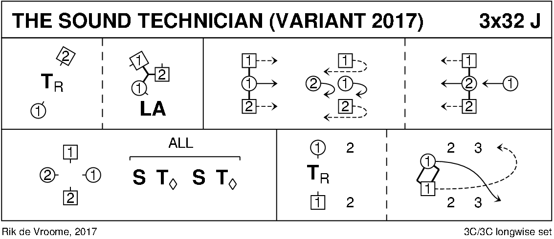 The Sound Technician (Variant 2017) Keith Rose's Diagram
