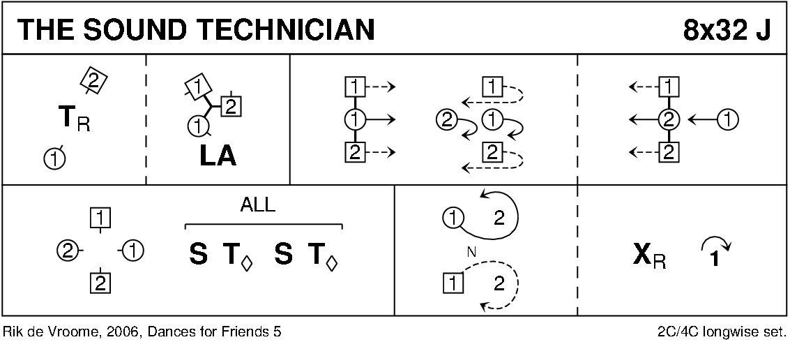 The Sound Technician Keith Rose's Diagram