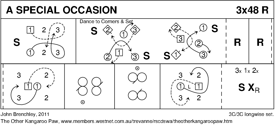 A Special Occasion (Brenchley) Keith Rose's Diagram