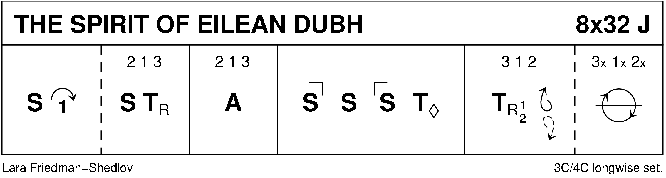 The Spirit Of Eilean Dubh Keith Rose's Diagram
