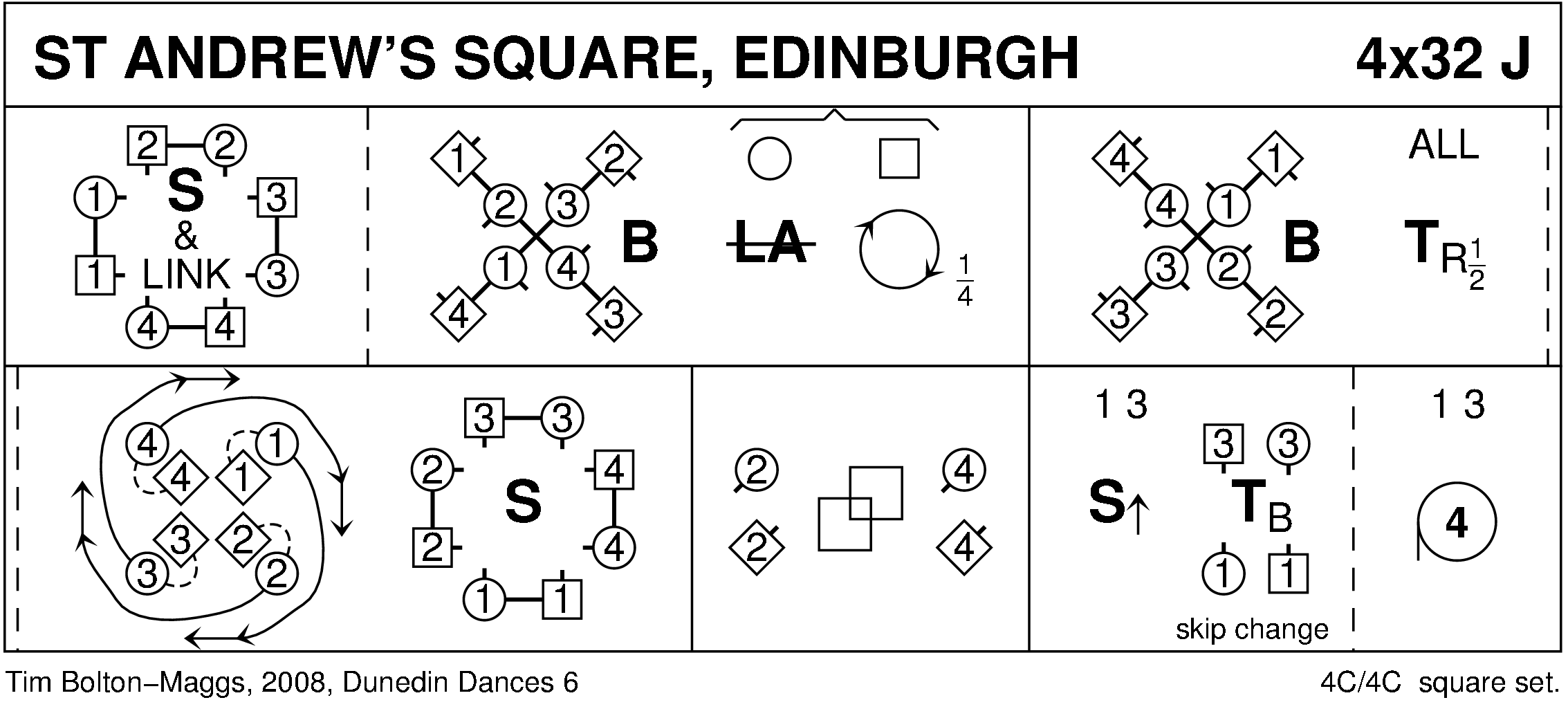 St Andrew's Square, Edinburgh Keith Rose's Diagram