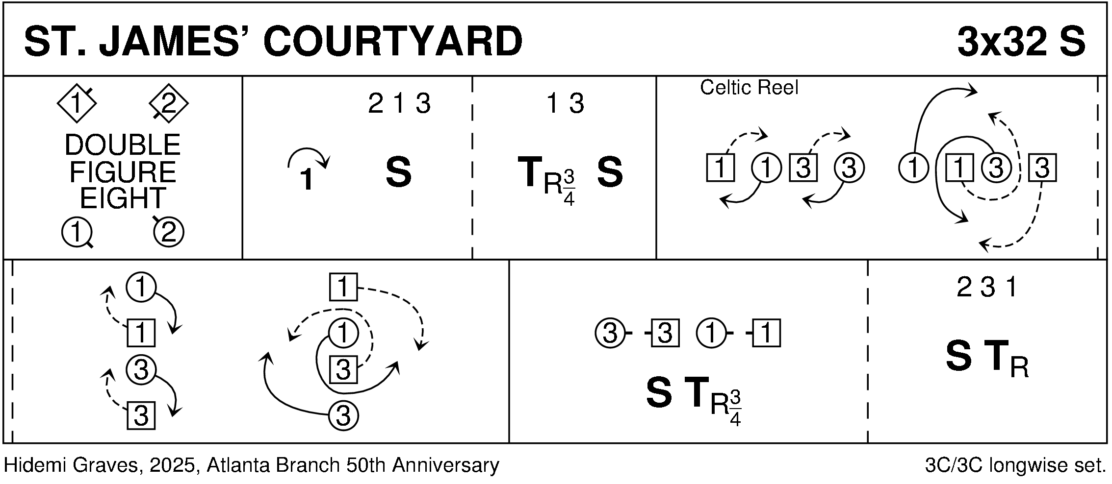 St James' Courtyard Keith Rose's Diagram