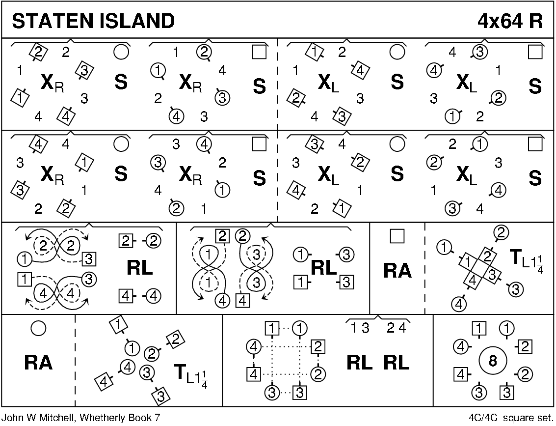 Staten Island Keith Rose's Diagram