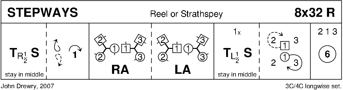 Stepways Keith Rose's Diagram