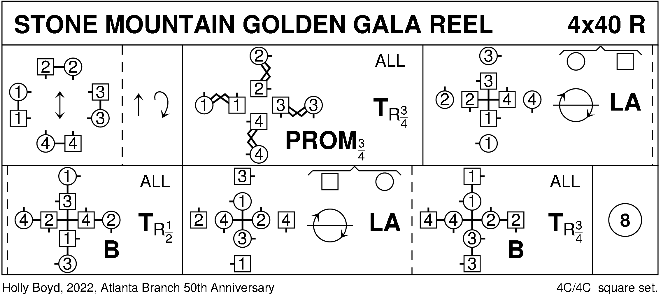 Stone Mountain Golden Gala Reel Keith Rose's Diagram