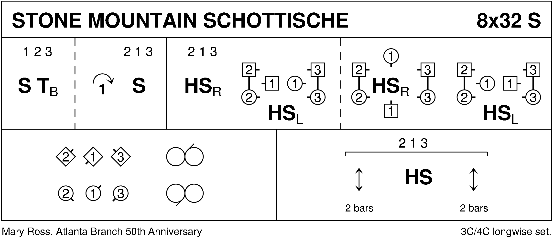 Stone Mountain Schottische Keith Rose's Diagram