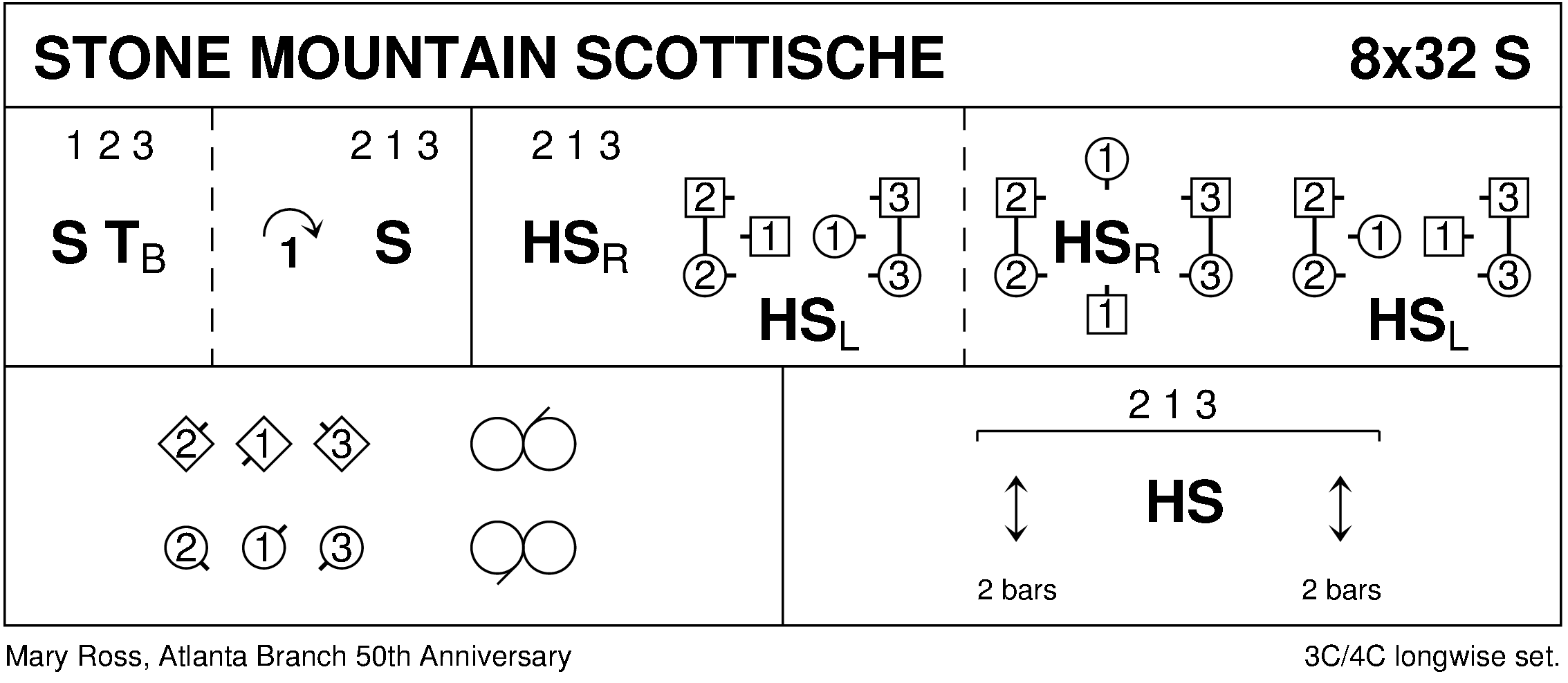 Stone Mountain Scottische Keith Rose's Diagram