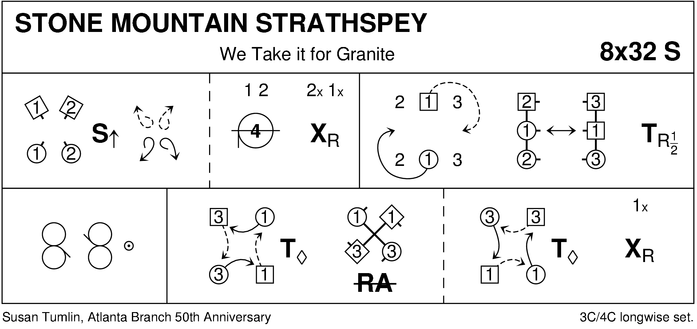 Stone Mountain Strathspey Keith Rose's Diagram