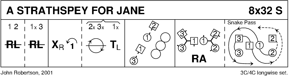 A Strathspey For Jane Keith Rose's Diagram