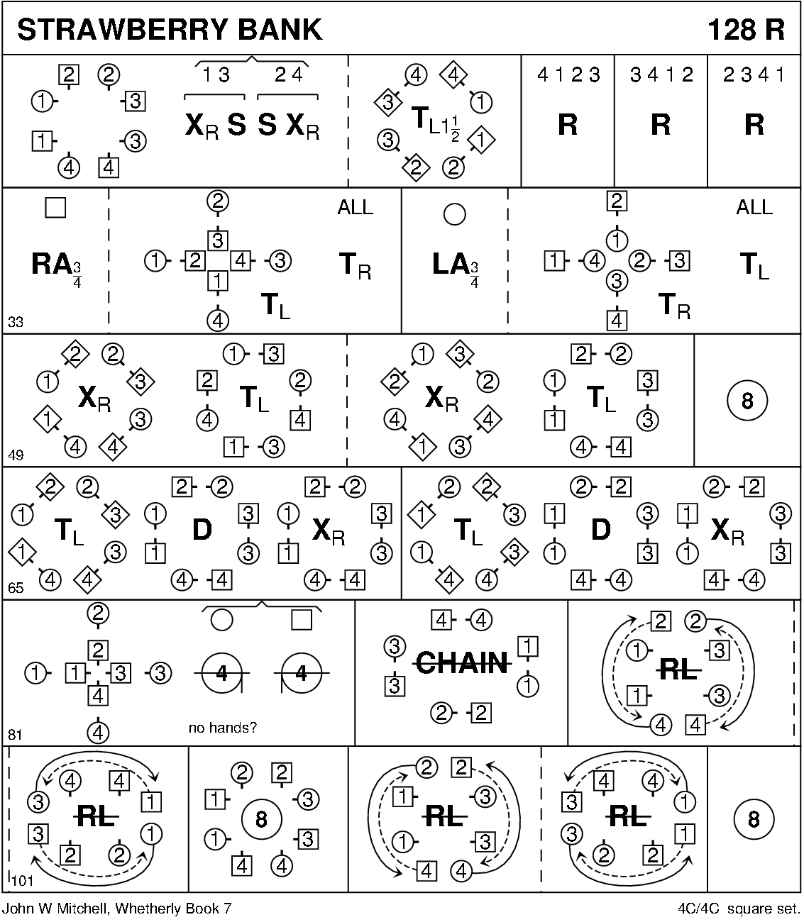 Strawberry Bank Keith Rose's Diagram