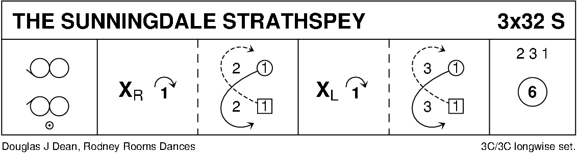 The Sunningdale Strathspey Keith Rose's Diagram