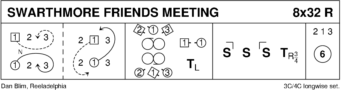 Swarthmore Friends Meeting Keith Rose's Diagram