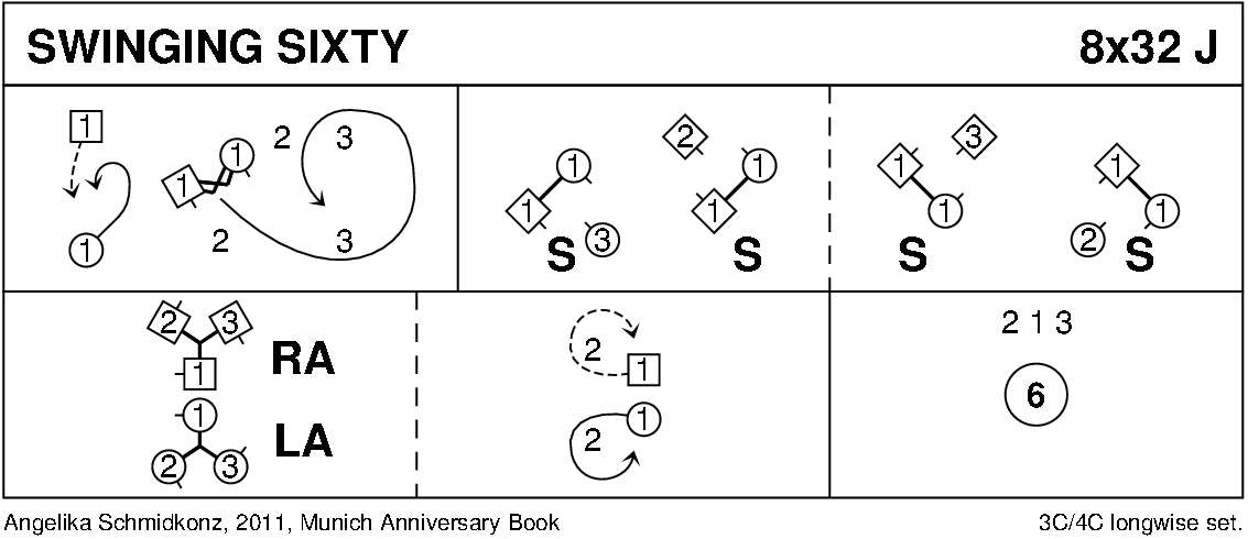 Swinging Sixty Keith Rose's Diagram