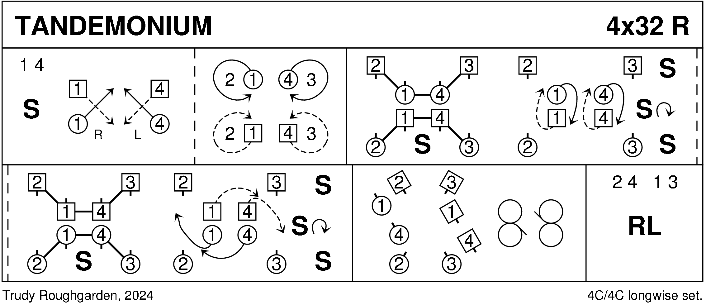 Tandemonium Keith Rose's Diagram