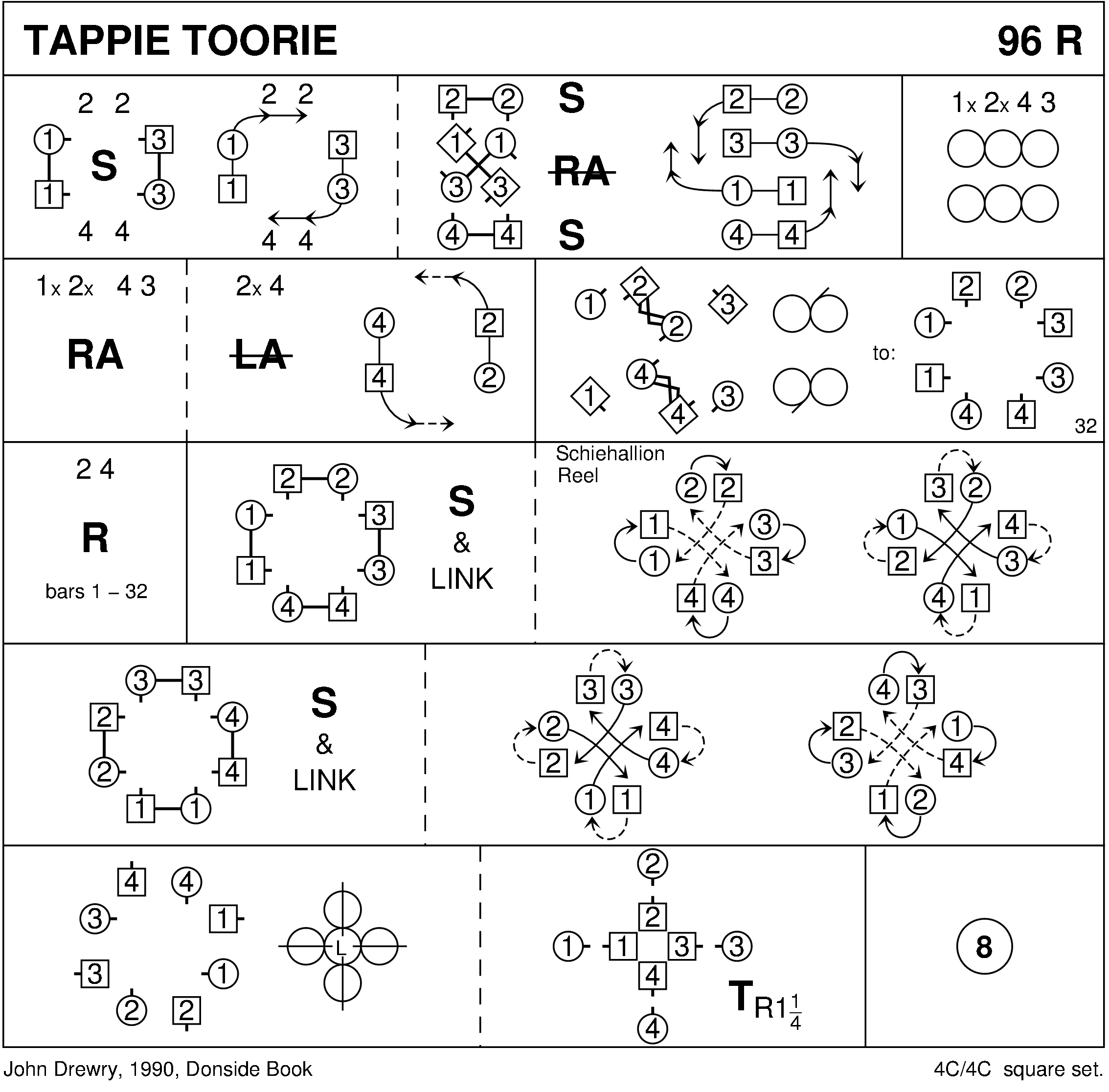 Tappie Toorie (Drewry) Keith Rose's Diagram