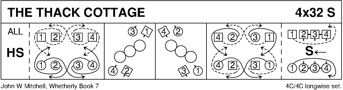 The Thack Cottage Keith Rose's Diagram
