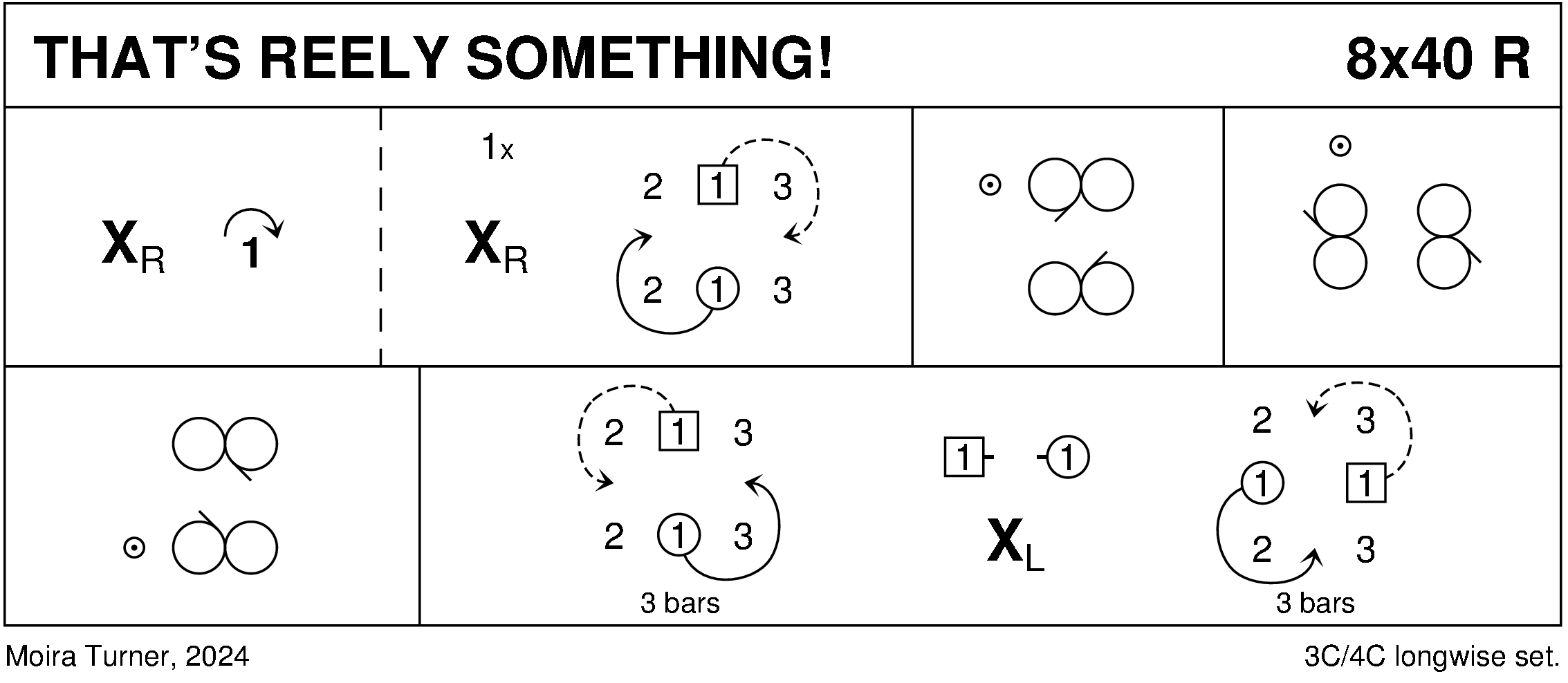 That's Reely Something! Keith Rose's Diagram