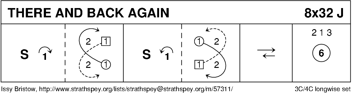 There And Back Again (Bristow) Keith Rose's Diagram