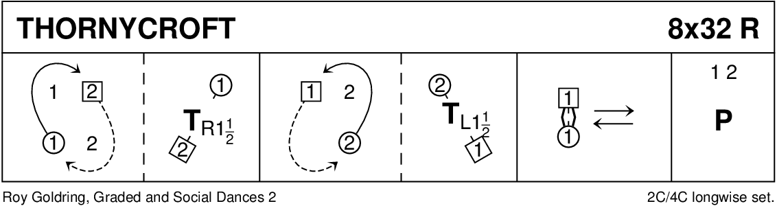 Thornycroft Keith Rose's Diagram