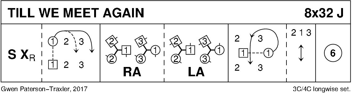 Till We Meet Again Keith Rose's Diagram