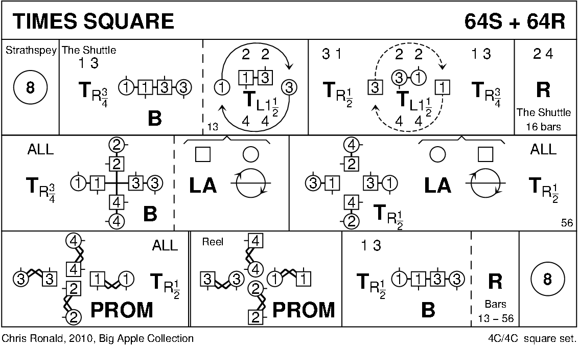 Times Square Keith Rose's Diagram