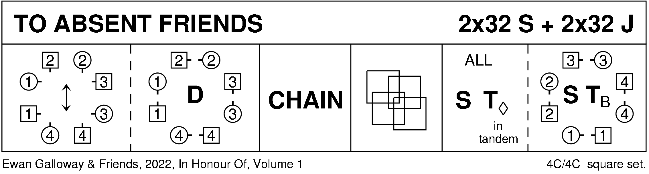 To Absent Friends Keith Rose's Diagram