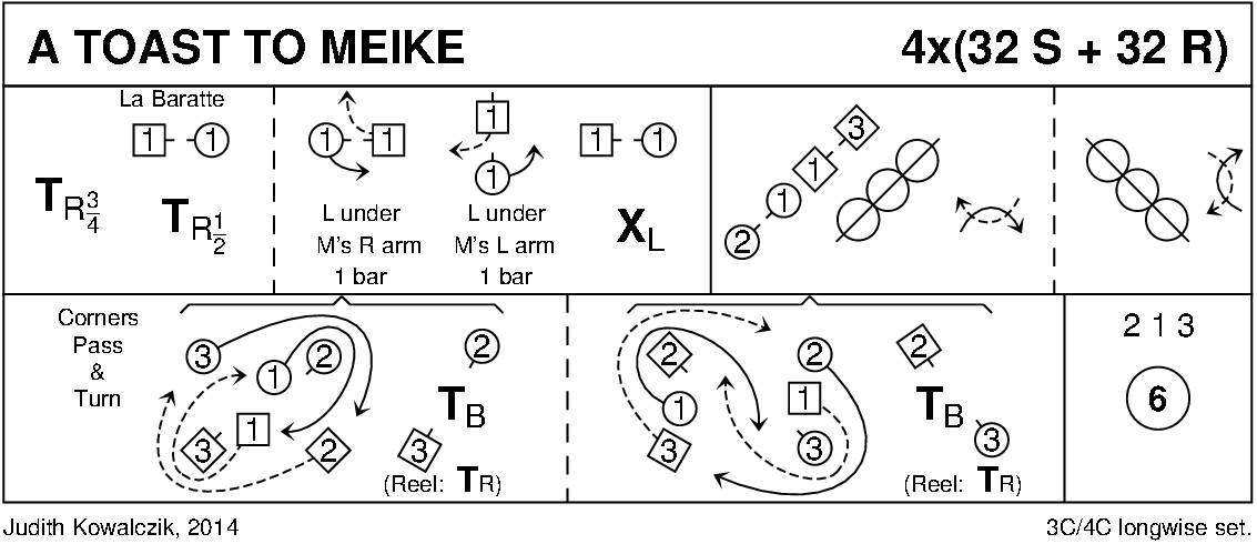 A Toast To Meike Keith Rose's Diagram