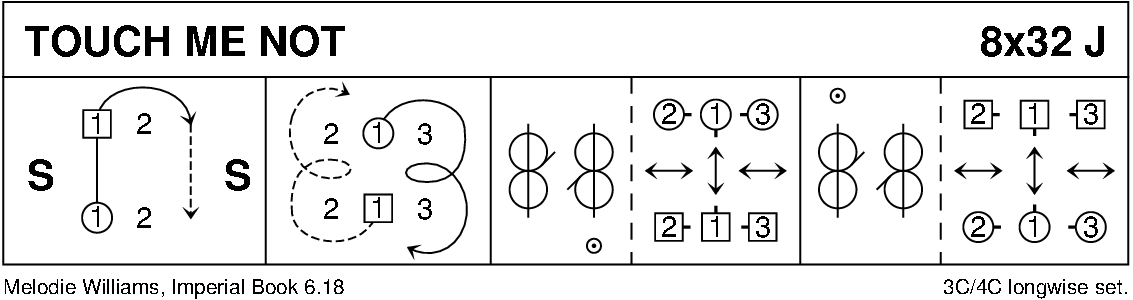 Touch Me Not (Williams) Keith Rose's Diagram