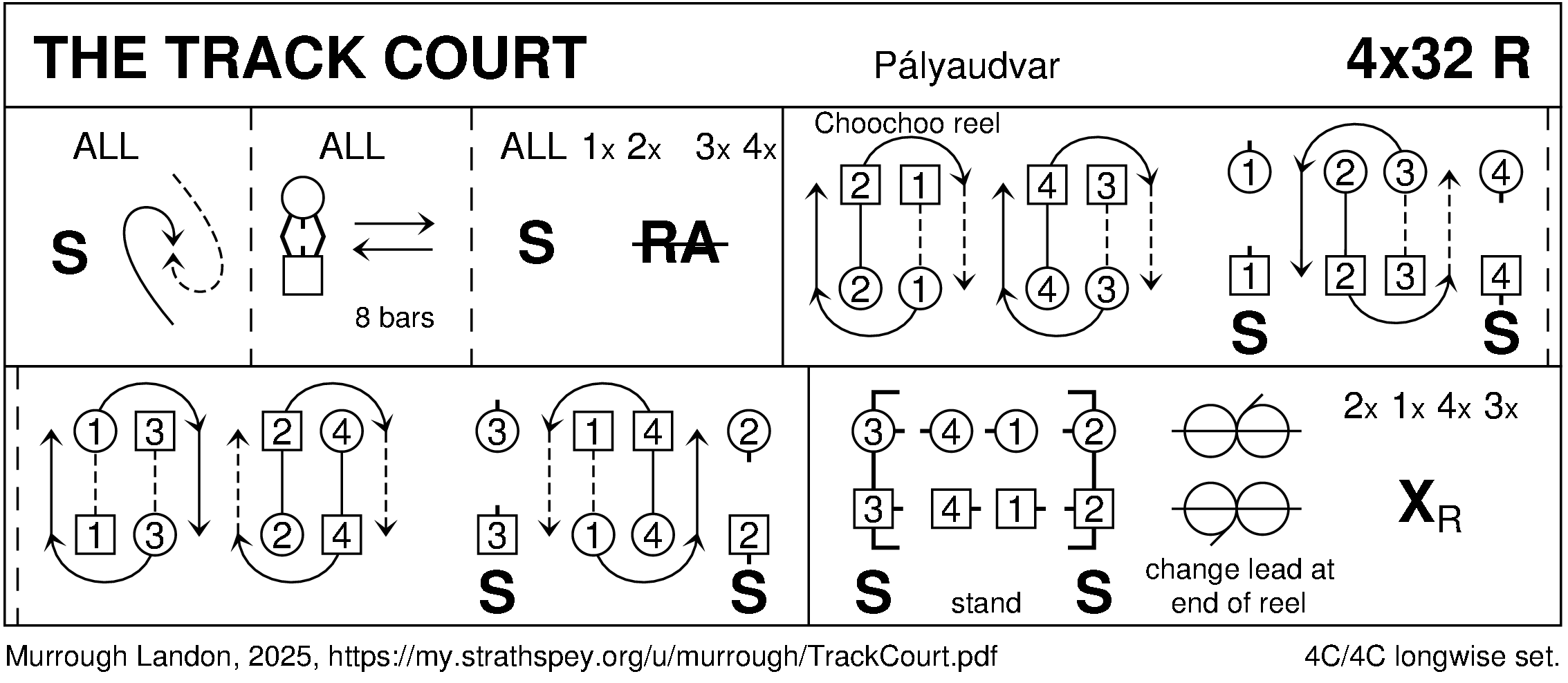 The Track Court Keith Rose's Diagram